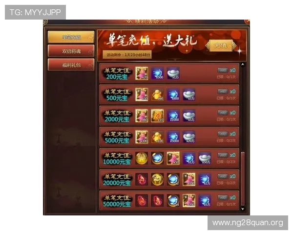 了解ng666南宫娱的充值流程与优惠活动让你轻松获得更多游戏内资源和奖励